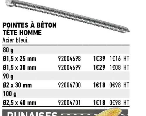 pointes à béton tête homme