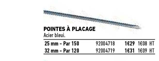 pointes à placage