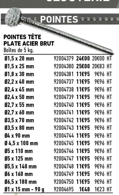 pointes tête plate acier brut