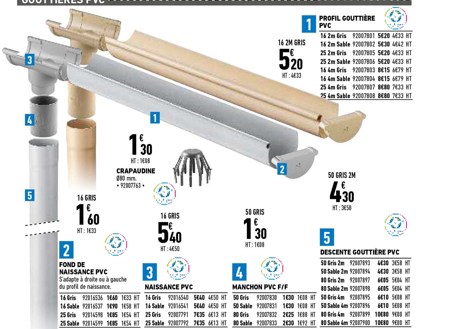 profil gouttière pvc, fond de naissance pvc, naissance pvc, manchon pvc f-f, descente gouttière pvc