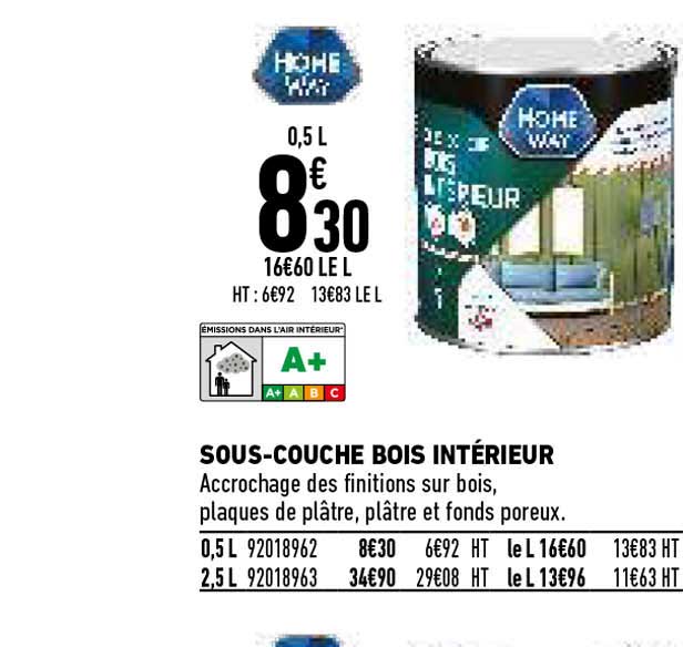 sous-couche bois intérieur