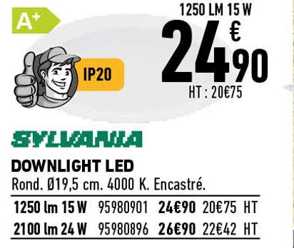sylvania downlight led