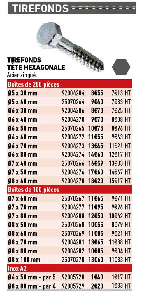 tirefonds tête hexagonale