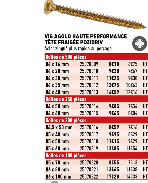 vis agglo haute performance tête fraisée pozidriv