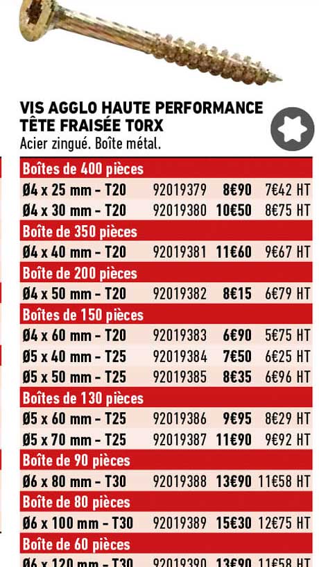 vis agglo haute performance tête fraisée torx