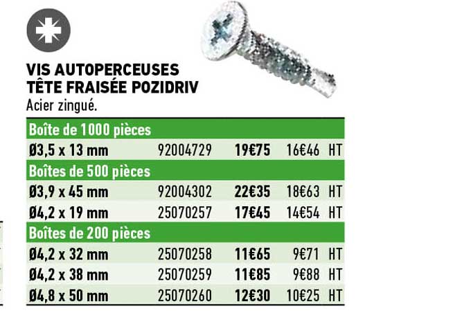 vis autoperceuses tête fraisée pozidriv