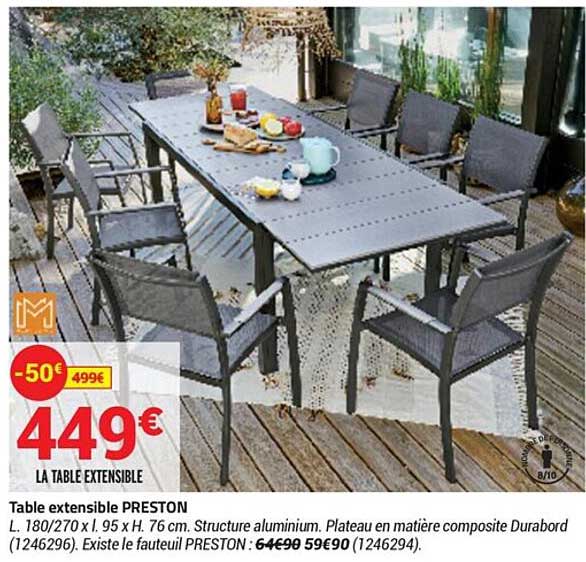 Table Extensible Preston