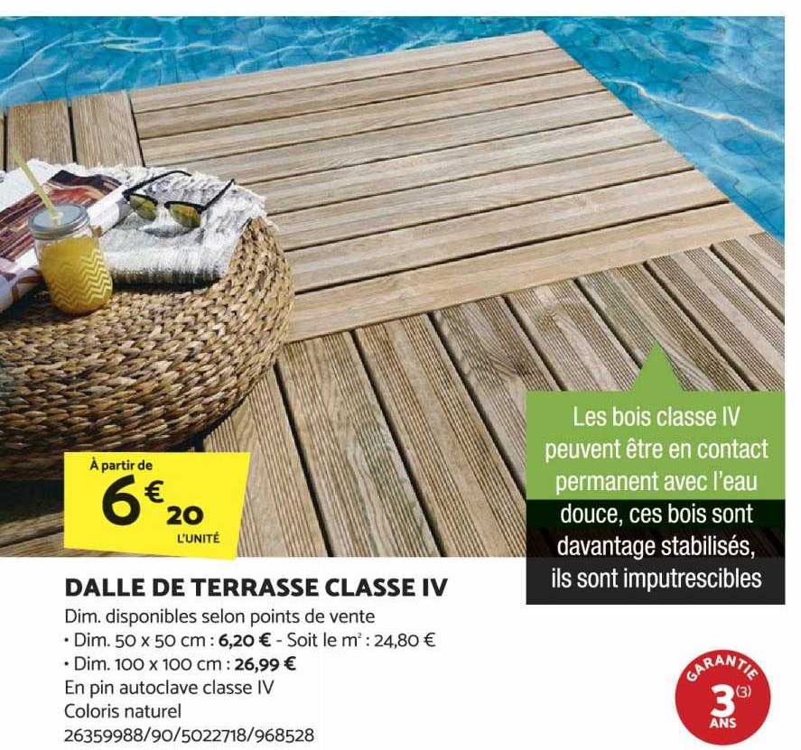 Dalle De Terrasse Classe IV