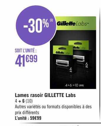 Lames Rasoir Gillette Labs