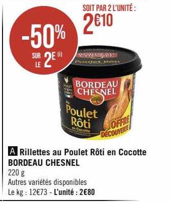 Rillettes Au Poulet Rôti En Cocotte Bordeau Chesnel