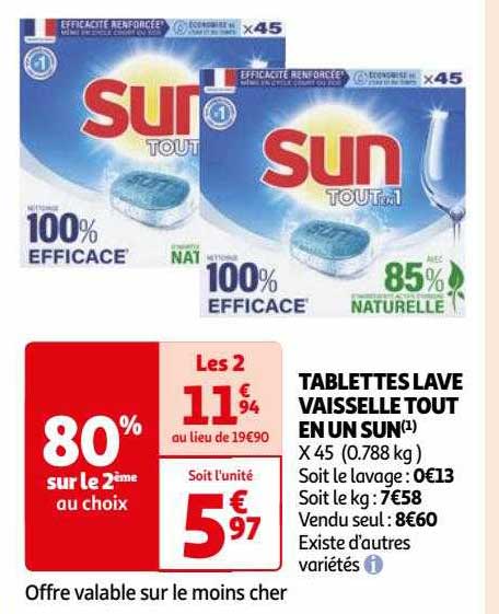 tablettes lave vaisselle tout en un sun