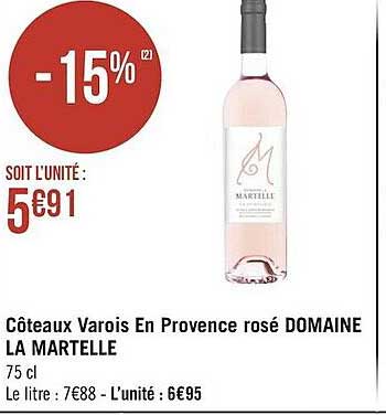 côteaux varois en provence rosé domaine la martelle