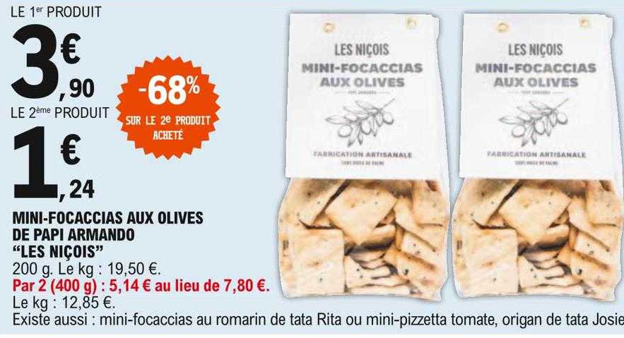 Mini-focaccias Aux Olives De Papi Armando "les Niçois"