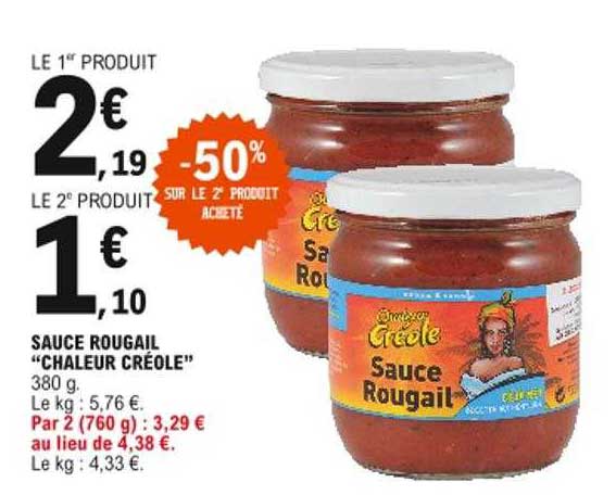 Sauce Rougail "chaleur Créole"
