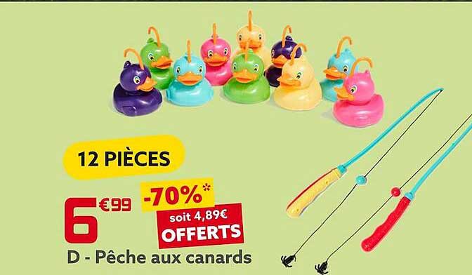 Pêche Aux Canards