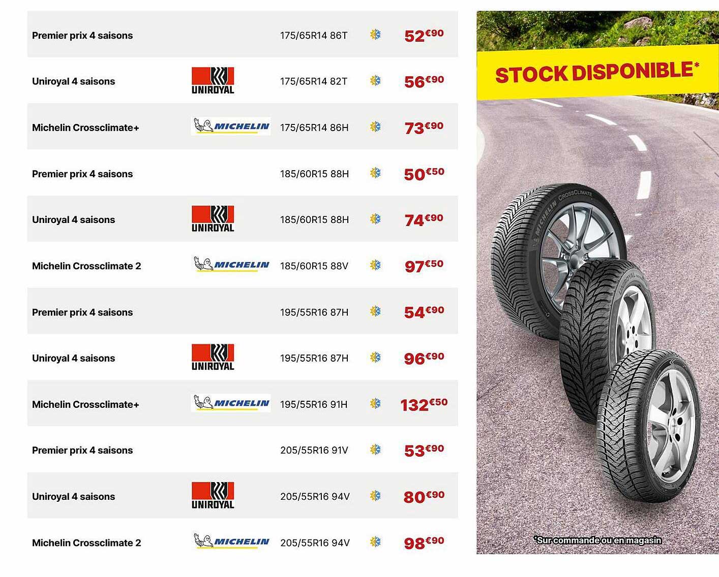 premier prix 4 saisons, uniroyal 4 saisons, michelin crossclimate+, michelin crossclimate 2