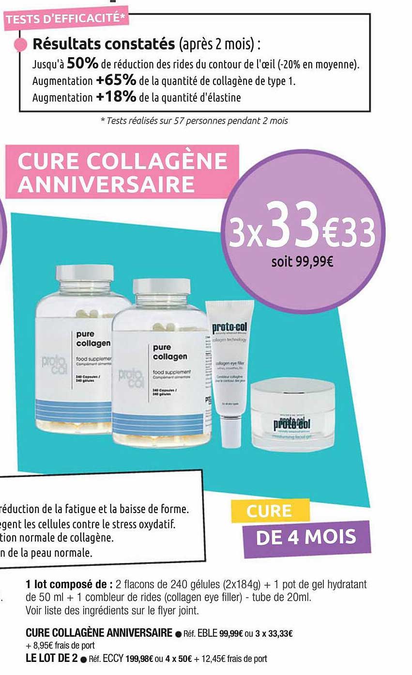 cure collagène anniversaire