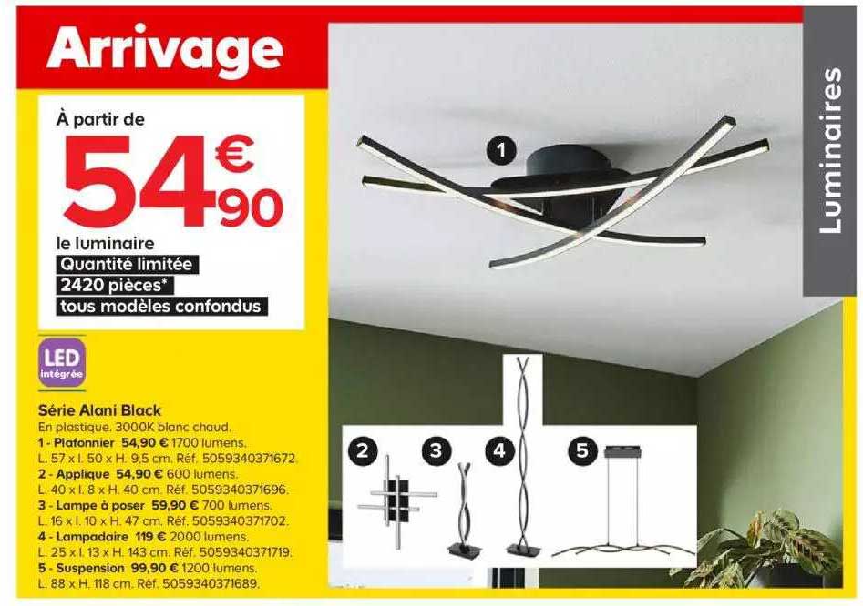 luminaire led intégrée