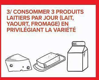 3/ CONSOMMER 3 PRODUITS LAITIERS PAR JOUR (LAIT, YAOURT, FROMAGE) EN PRIVILEGIANT LA VARIÉTÉ