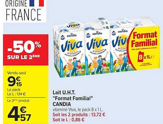Candia Viva