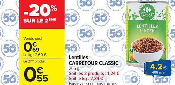 Carrefour Classic Lentilles