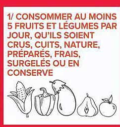 CONSOMMER AU MOINS 5 FRUITS ET LÉGUMES PAR JOUR, QU’ILS SOIENT CRUS, CUITS, NATURE, PRÉPARÉS, FRAIS, SURGELÉS OU EN CONSERVE