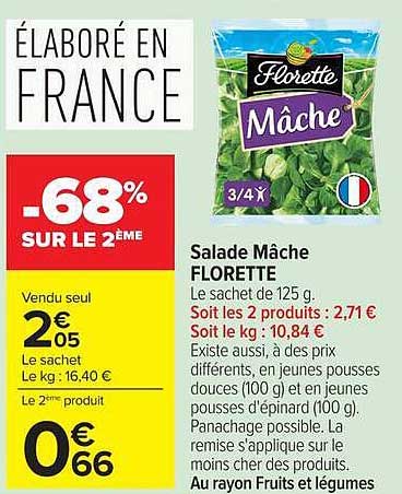 Florette Mâche