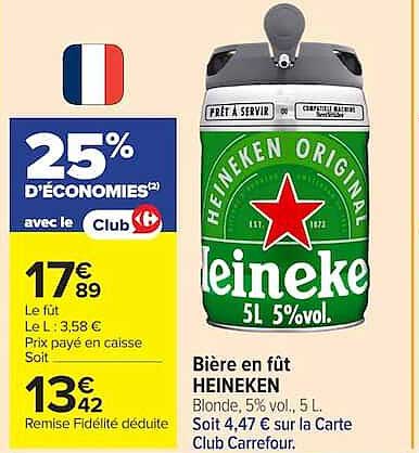 Heineken Bier en fût