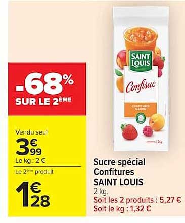 Saint Louis Confitures