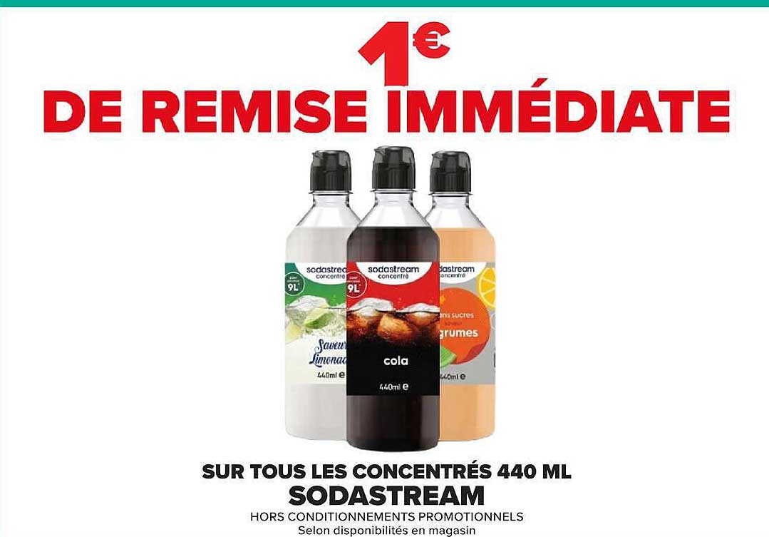 SODASTREAM