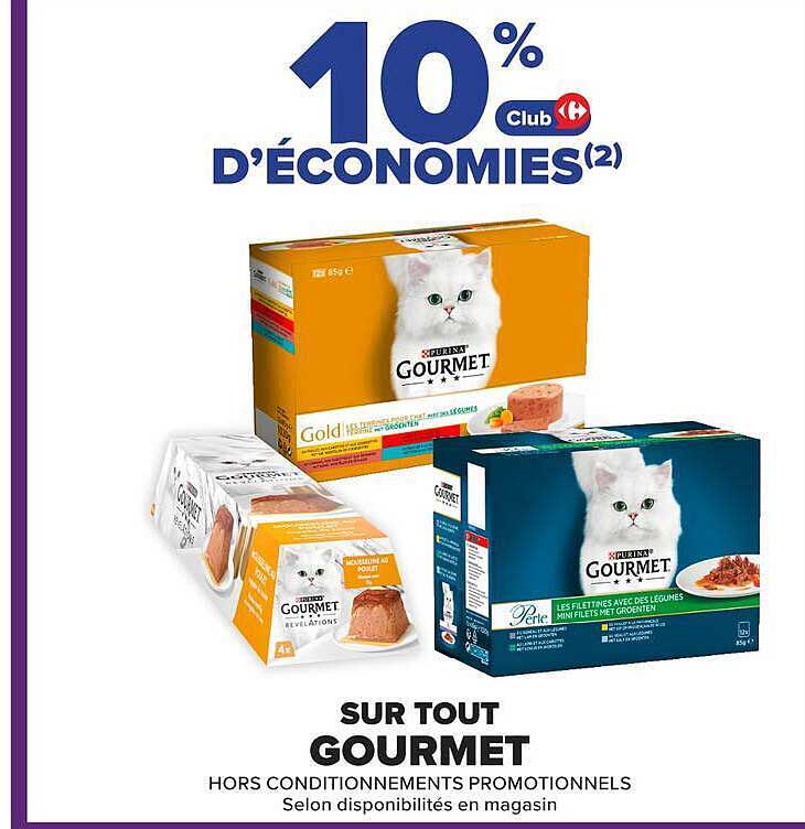 SUR TOUT GOURMET
