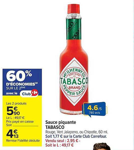 TABASCO Sauce piquante