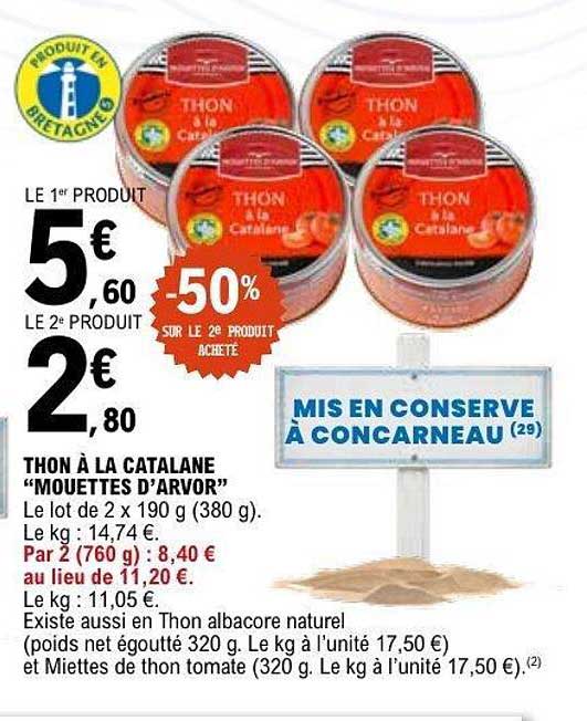 Thon à la Catalane
