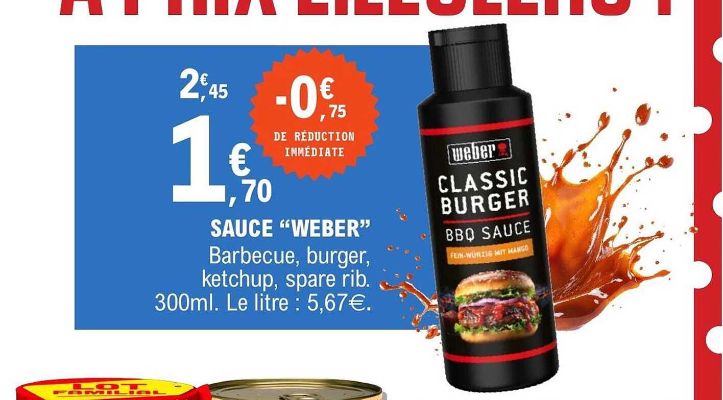 Weber Classic Burger