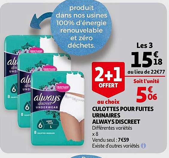 culottes pour fuites urinaires always discreet