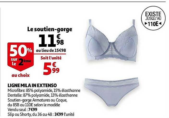 ligne mila in extenso