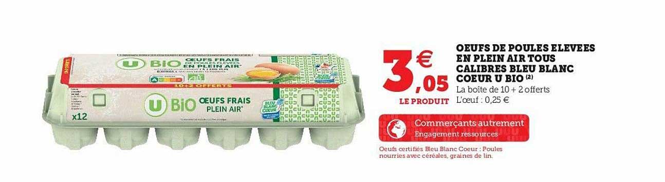 Oeufs De Poules élevée En Plein Air Tous Calibres Bleu Blanc Cœur U Bio