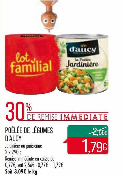 Poêlée De Légumes D'aucy