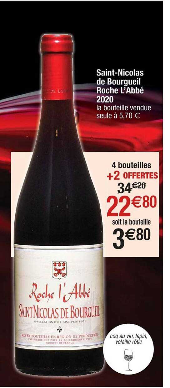 saint-nicolas de bourgueil roche l'abbé 2020