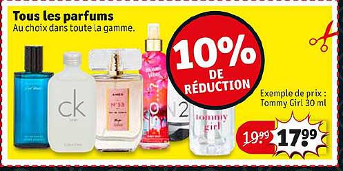 Tous Les Parfums