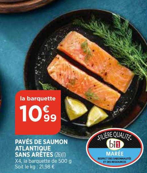 pavés de saumon atlantique sans arêtes