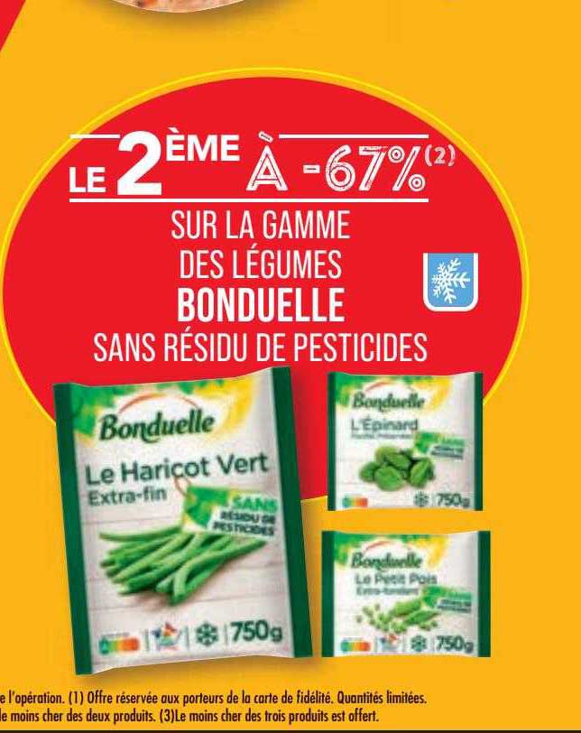 La Gamme Des Légumes Bonduelle Sans Résidu De Pesticides