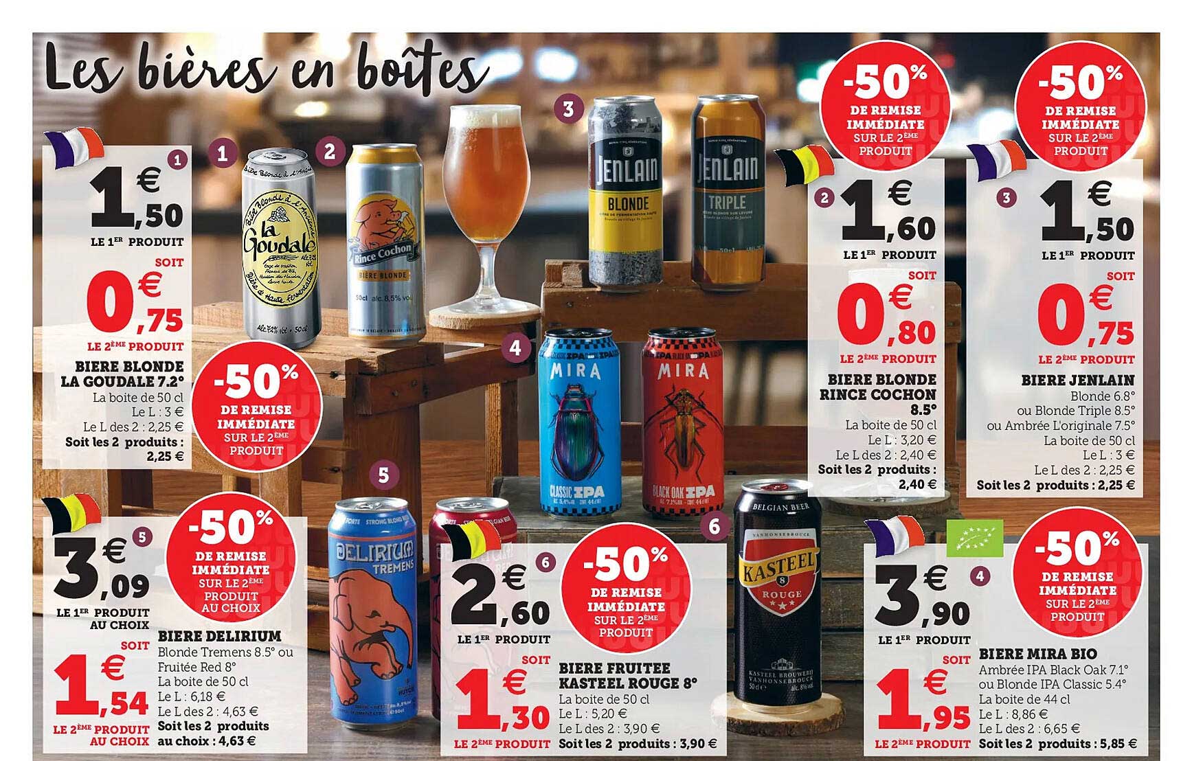 Les Bières En Boîtes