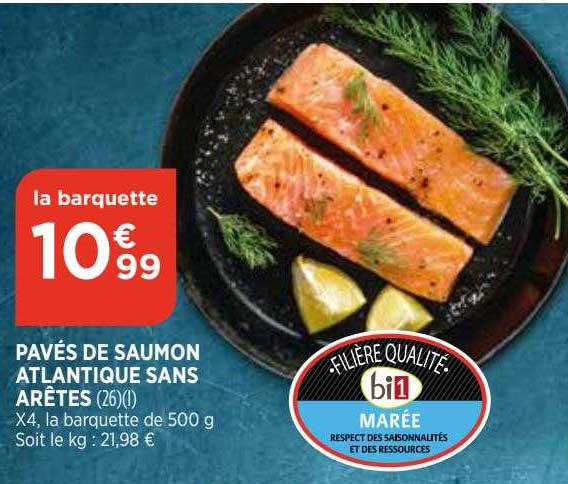 pavés de saumon atlantique sans arêtes