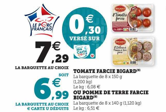 Tomate Farcie Bigard Ou Pomme De Terre Farcie Bigard