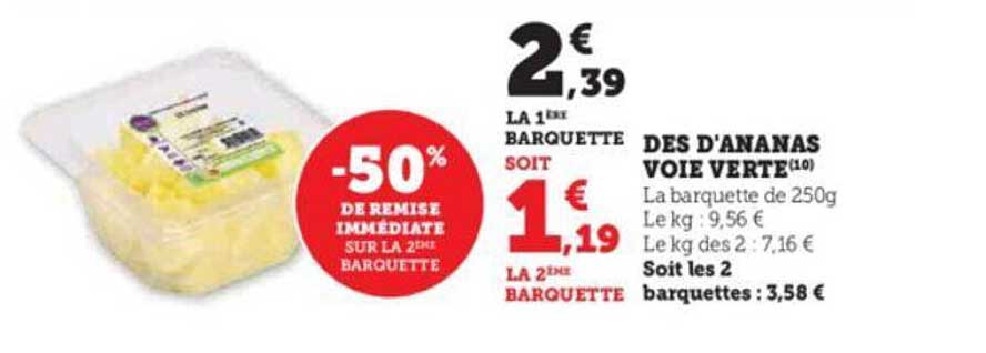 dés d'ananas voie verte