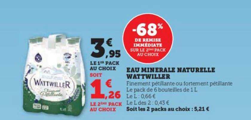 Eau Minérale Naturelle Wattwiller