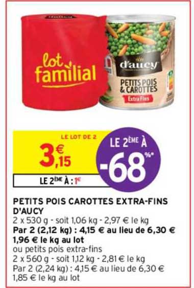 petits pois carottes extra-fins d'aucy