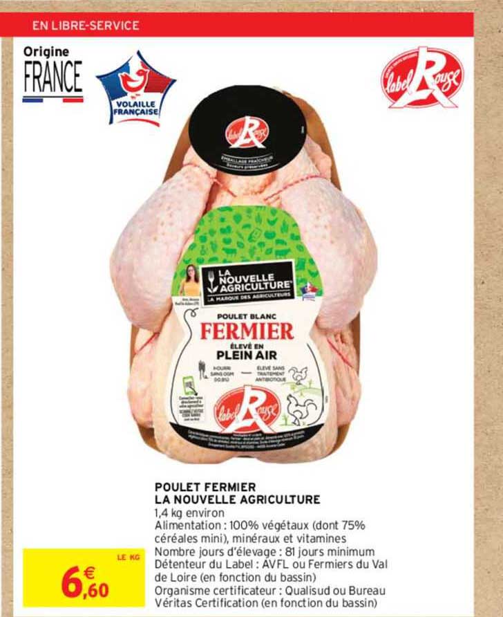 poulet fermier la nouvelle agriculture
