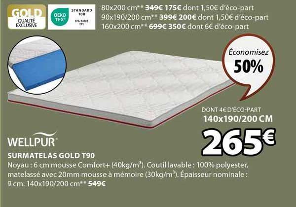 surmatelas gold t90 wellpur